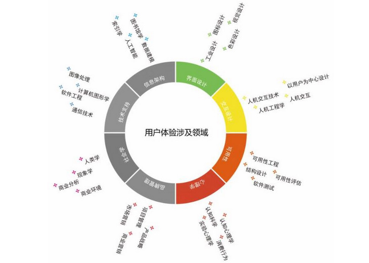 企業(yè)建設(shè)網(wǎng)站