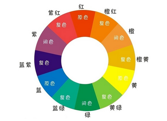 鄭州網(wǎng)站制作公司,網(wǎng)頁設計制作