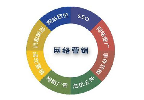 鄭州網(wǎng)站建設(shè),企業(yè)網(wǎng)站建設(shè),企業(yè)網(wǎng)站建設(shè)公司