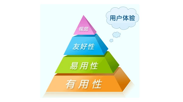 鄭州網(wǎng)站建設(shè)公司,企業(yè)網(wǎng)站建設(shè)