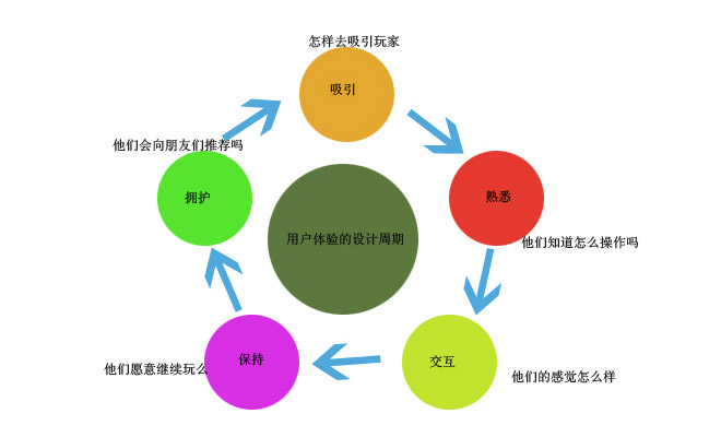 鄭州網(wǎng)站建設(shè)公司,企業(yè)網(wǎng)站建設(shè)