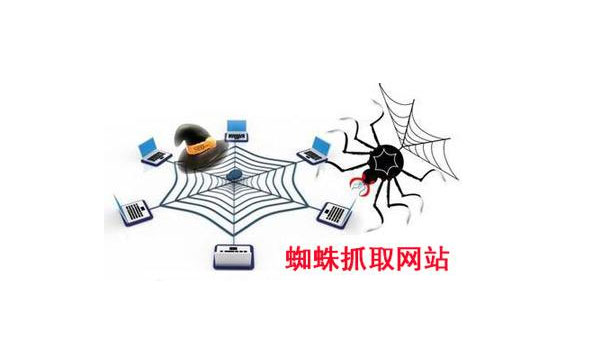 怎么吸引百度蜘蛛,鄭州網(wǎng)站建設(shè)公司,鄭州網(wǎng)站建設(shè),建站資訊